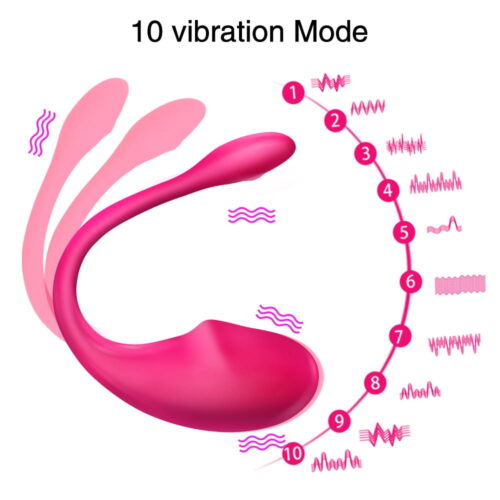Bluetooth Vibrator (App) sexleksaken.se rea 4