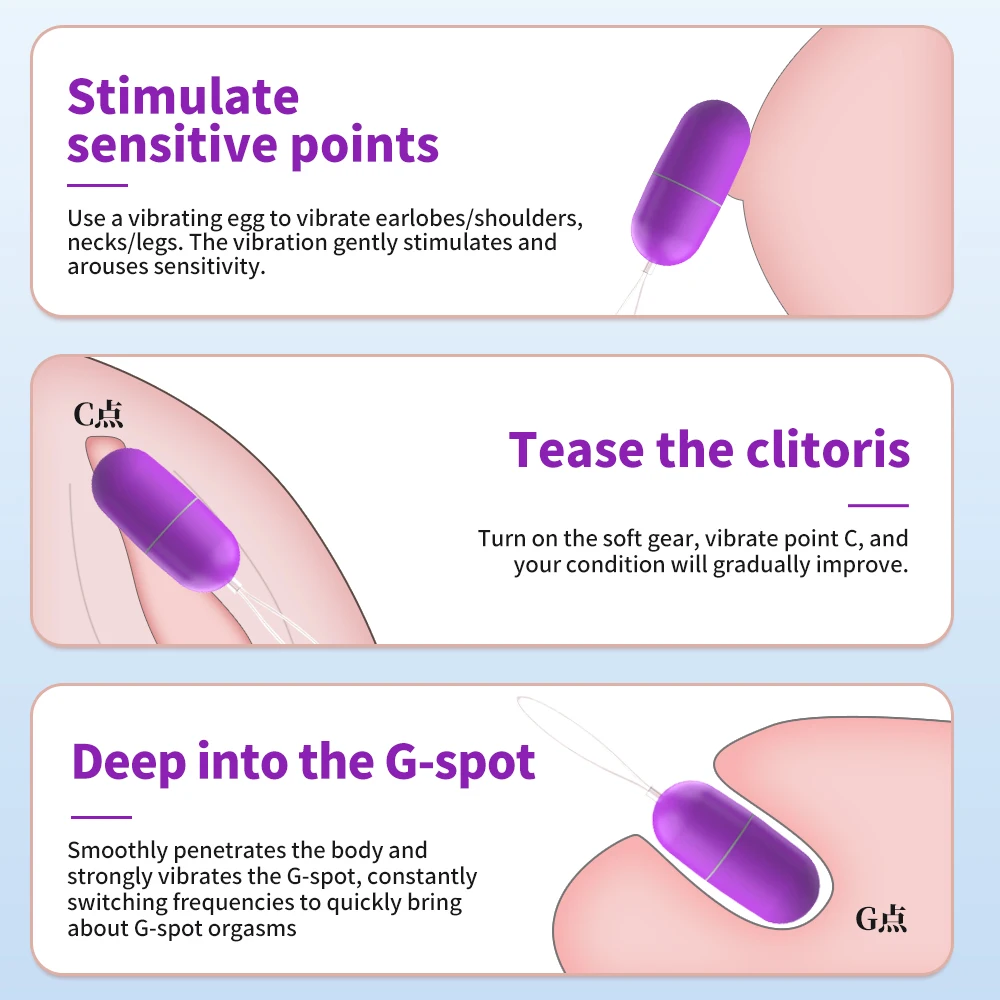 Vibrerande Ägg (Fjärrstyrt) sexleksaken.se När sexlivet är relevant 6 Vibrerande Ägg (Fjärrstyrt) sexleksaken.se rea 6
